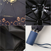Load image into Gallery viewer, Genshin Impact Umbrellas (Premium)
