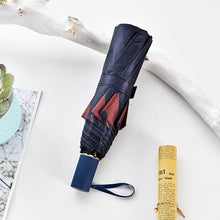 Load image into Gallery viewer, Genshin Impact Umbrellas (Premium)